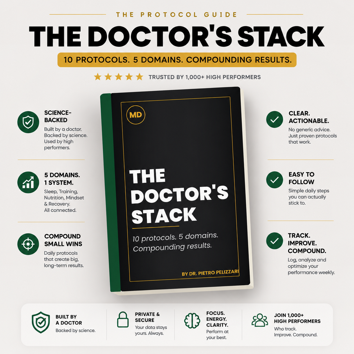 The Doctor's Stack