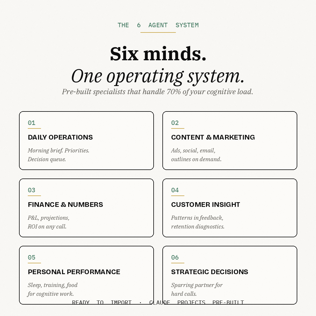 The Founder's OS: BUILD A ONE PERSON BUSINESS WITH AI