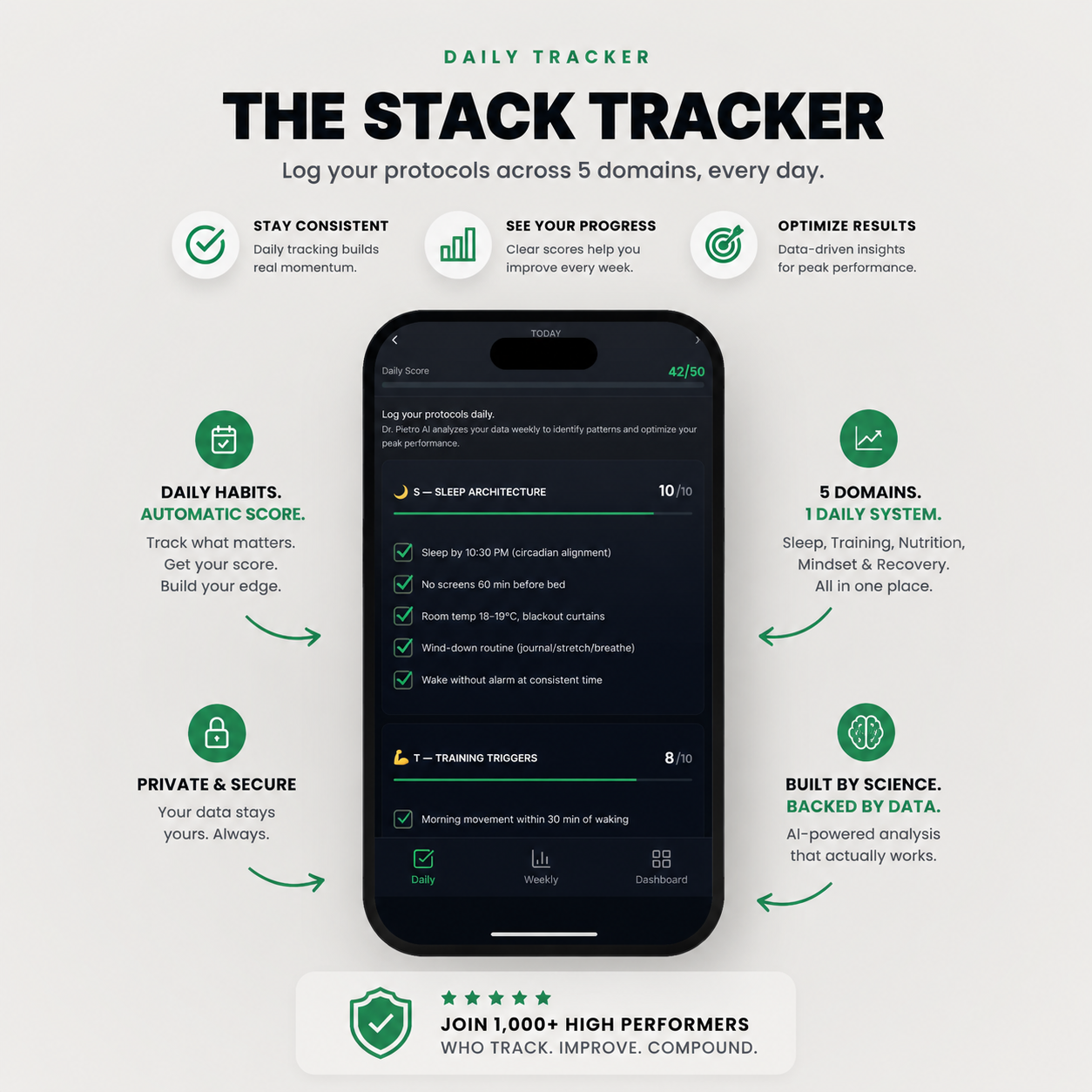 Stack Tracker