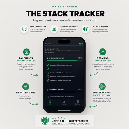 Stack Tracker