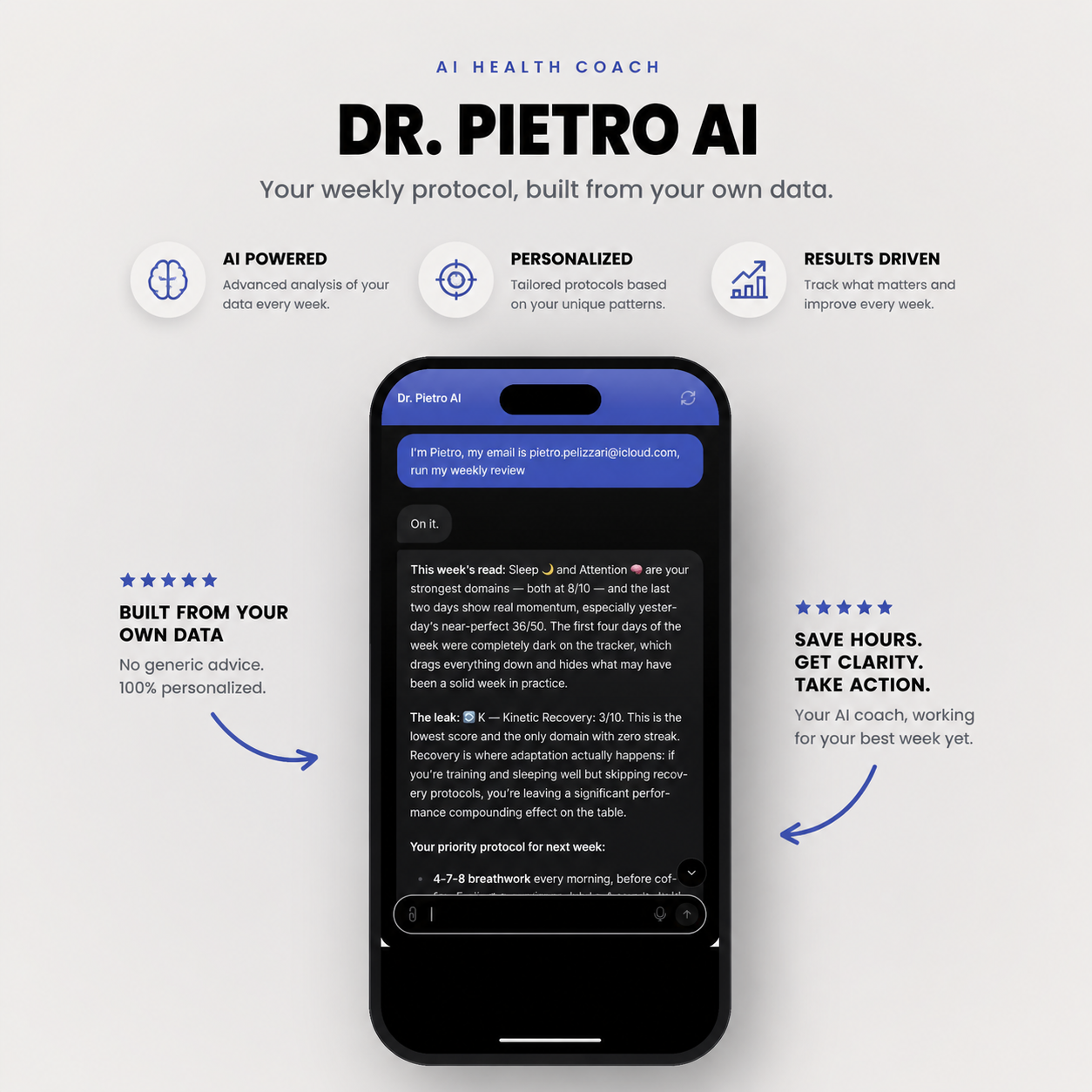 Dr. Pietro AI