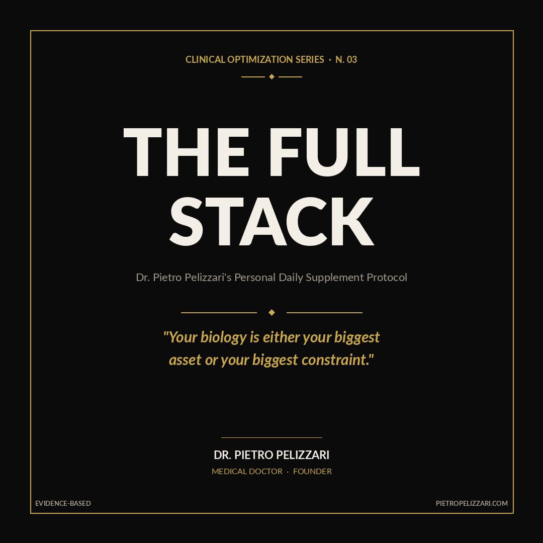 My Supplement Stack With Dosages (PDF)