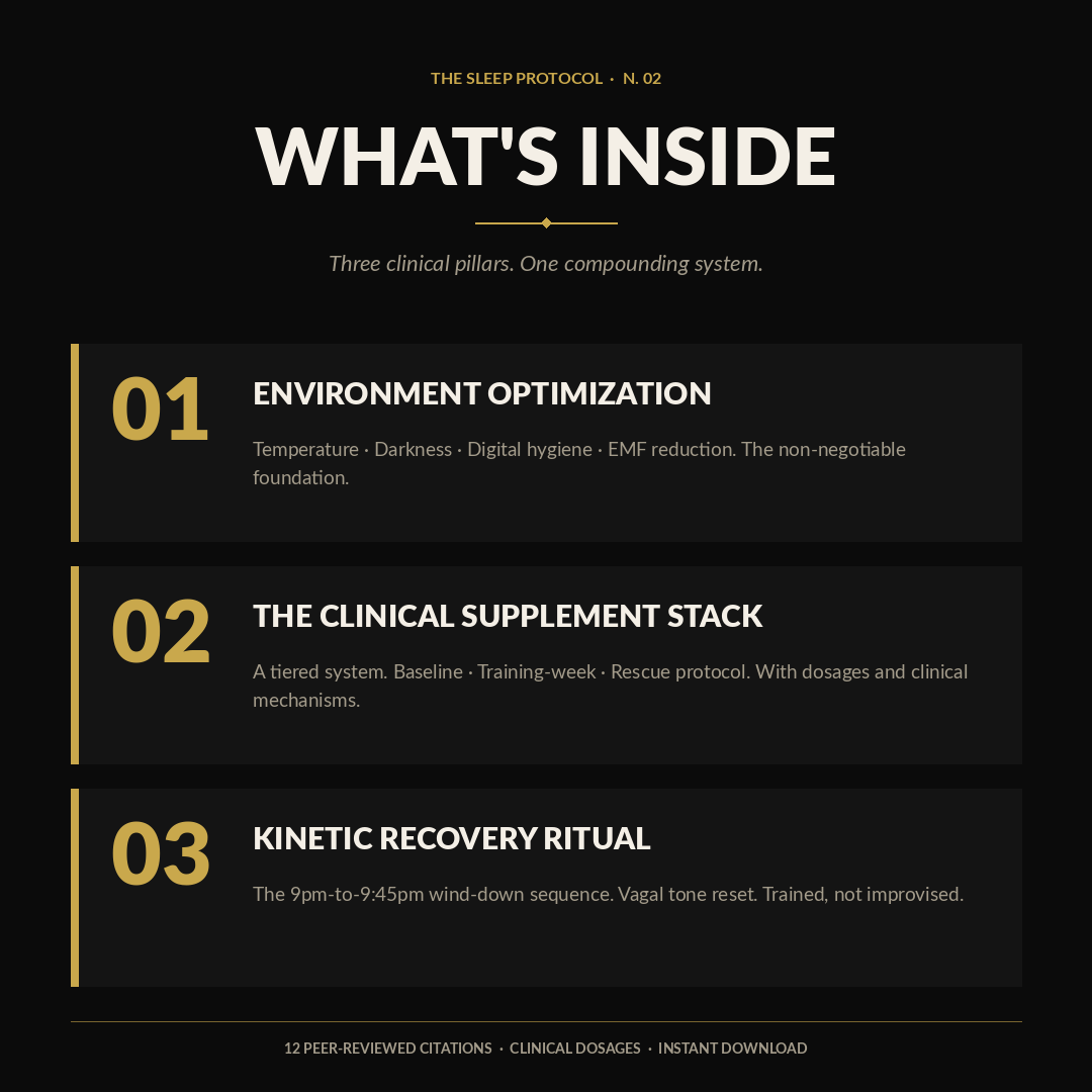 The Sleep Protocol (PDF)